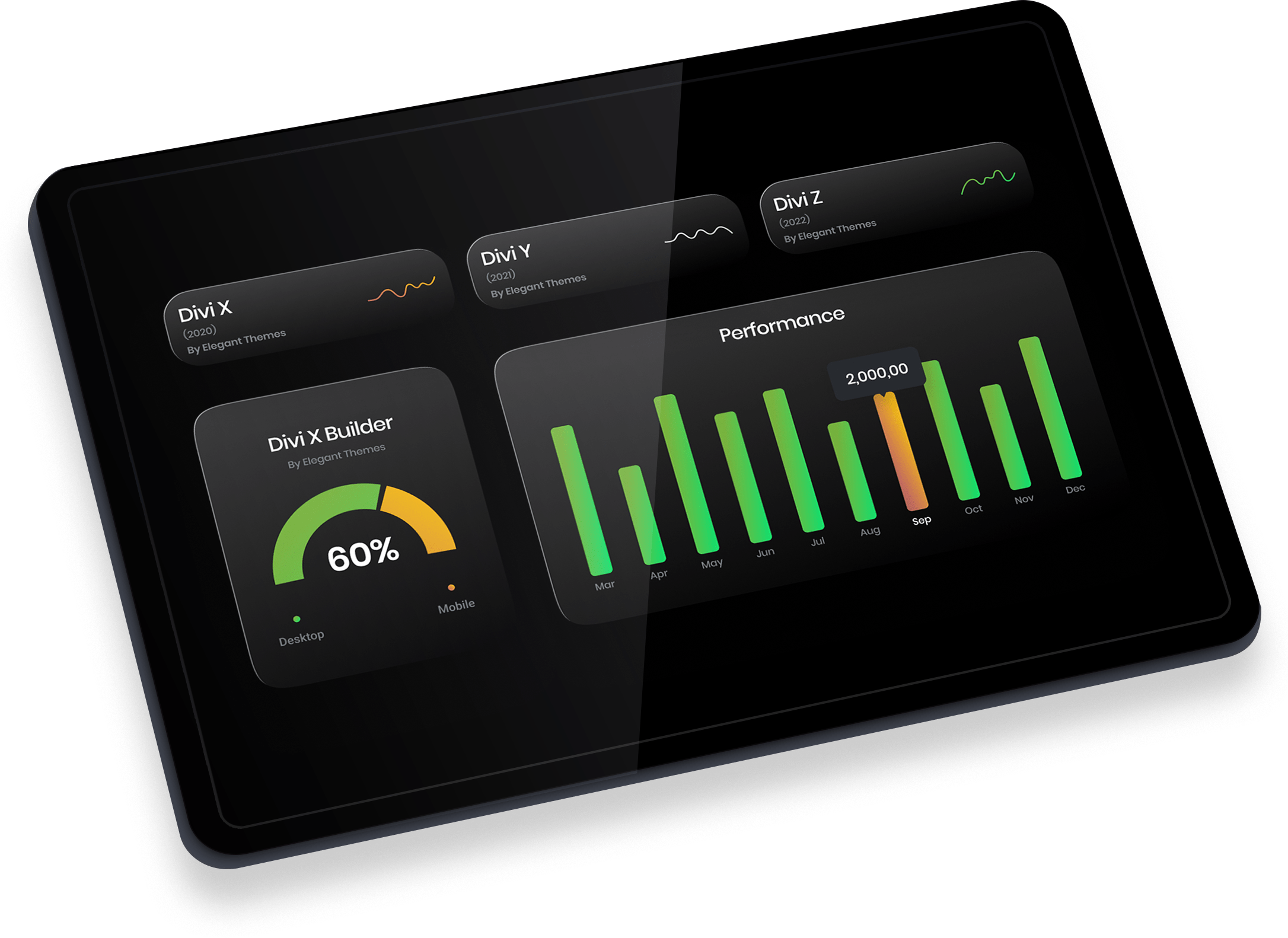 Εξήγηση του κόστους έναρξης εστιατορίου